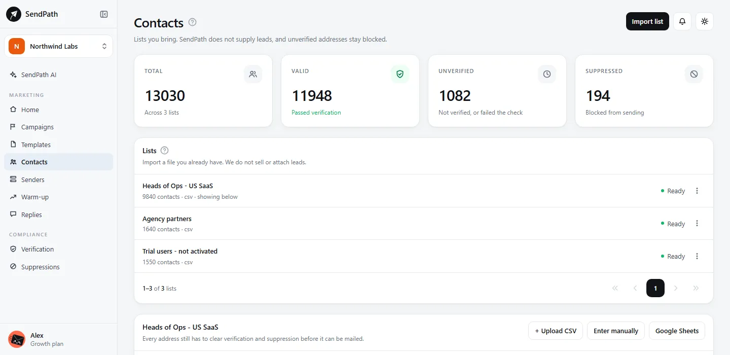 The Contacts page: totals, the lists with their menus, and Import list.