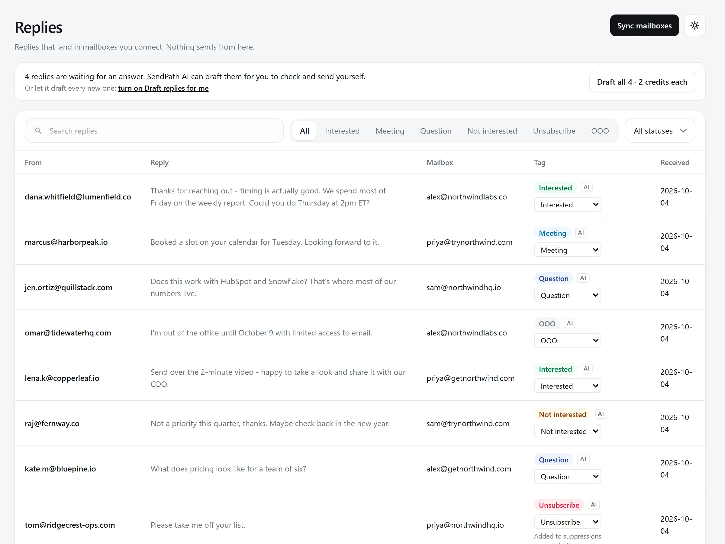 The Replies inbox: replies from several mailboxes, each labelled Interested, Meeting, Question, Out of office or Unsubscribe.