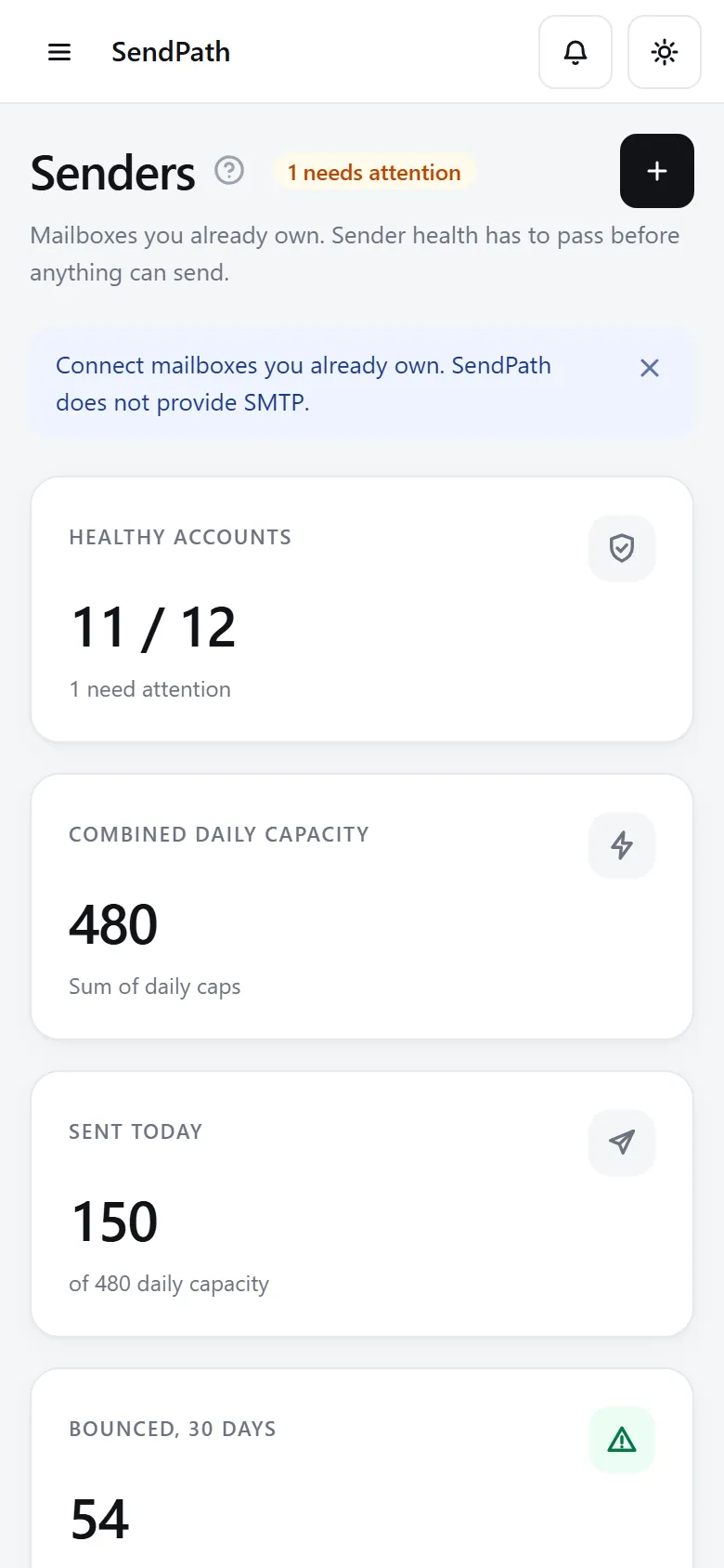 The Senders page: health cards, the Google Workspace connection and domain health.