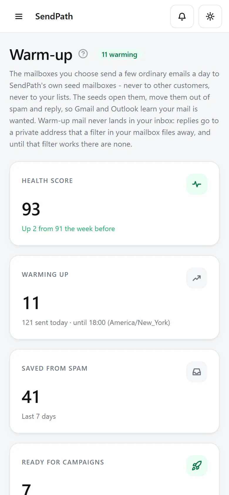 The Warm-up page: health score, mailboxes warming up, emails saved from spam, and a 30-day chart.